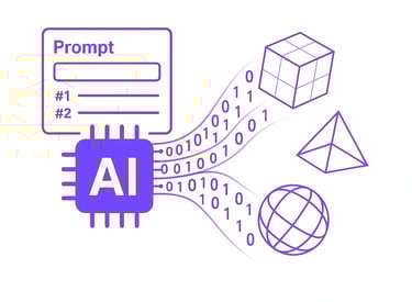 Iterative Verfeinerung mit visueller Rückmeldung