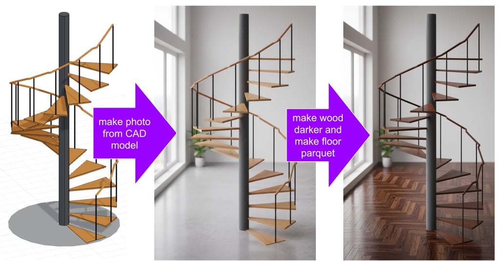 Cabinet & Enclosure Configuration