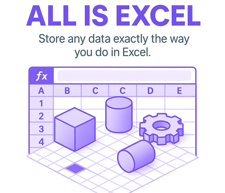 Spreadsheet-Based Planning Logic