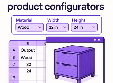 Fabric & Texture Visualization