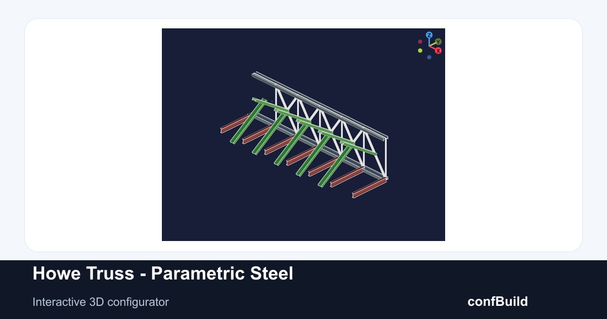 Civil Engineering example: Parametric Howe Truss
