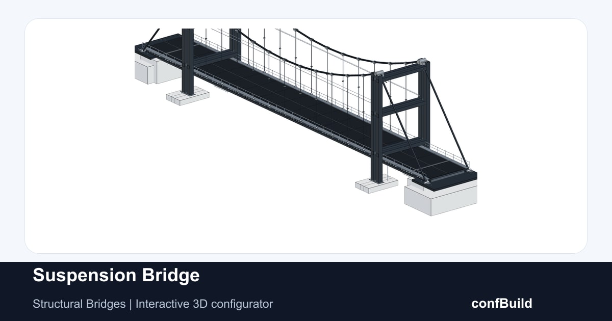 Parametric suspension bridge with steel towers, deck structure, cables, and foundations