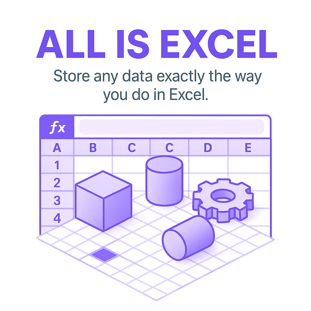 3D Modelling Made Easy